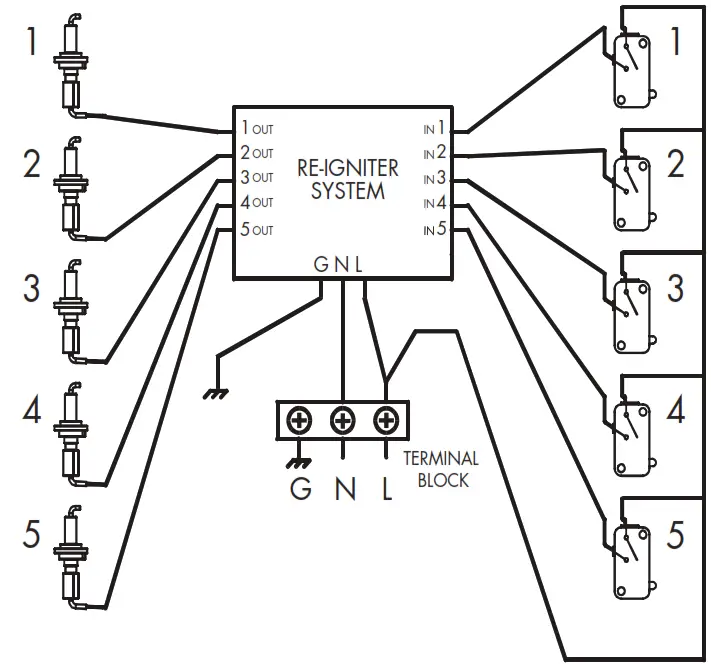 FULGOR MILANO F4GK24S1 Gas Cooktop - fig 18
