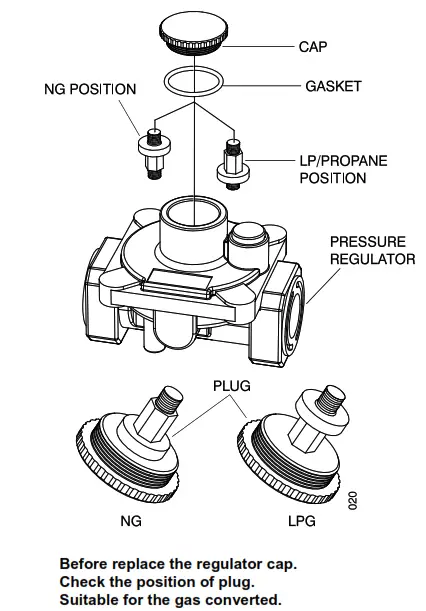FULGOR MILANO F4GK24S1 Gas Cooktop - fig 23