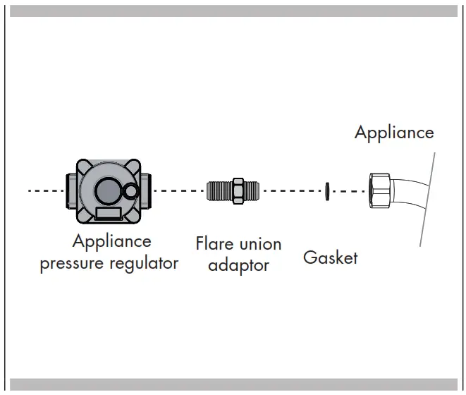 FULGOR MILANO F4GK24S1 Gas Cooktop - fig10