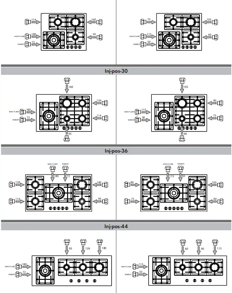 FULGOR MILANO F4GK24S1 Gas Cooktop - fig24