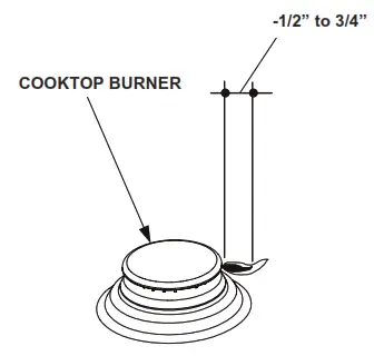 FULGOR MILANO F4GK24S1 Gas Cooktop - fig27