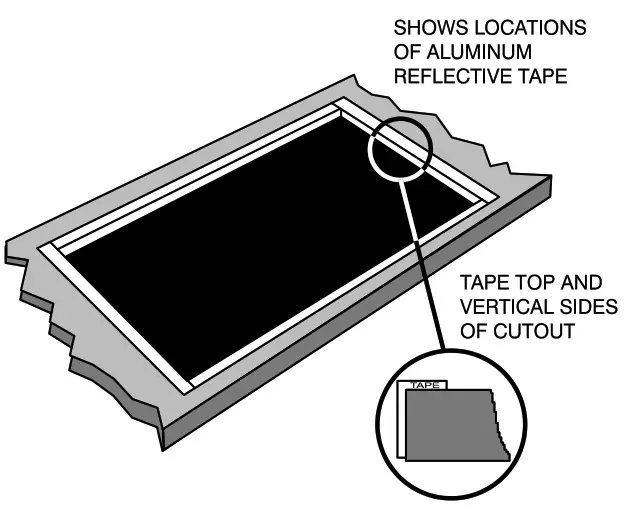 FULGOR MILANO F4GK24S1 Gas Cooktop - fig4