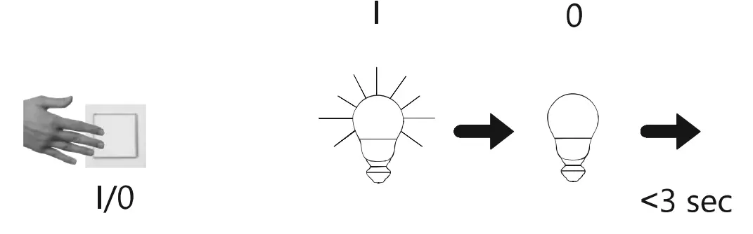 Paul-Neuhaus-TITUS-LED-Floor-Lamp-6