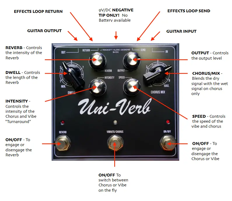 J ROCKETT AUDIO DESIGNS 10147195 Uni-Verb Guitar Effect-1