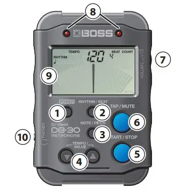 BOSS DB-30 Dr Beat metronome Owner's Manual - Panel Descriptions