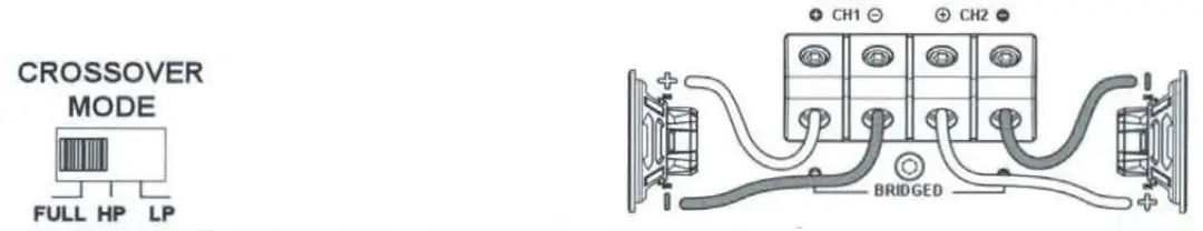 MB QUART RAl 150 2 Amplifier - fig 11