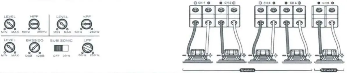 MB QUART RAl 150 2 Amplifier - fig 14