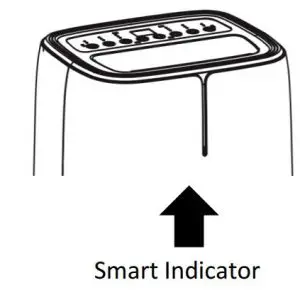 FIG 17 Smart Indicator