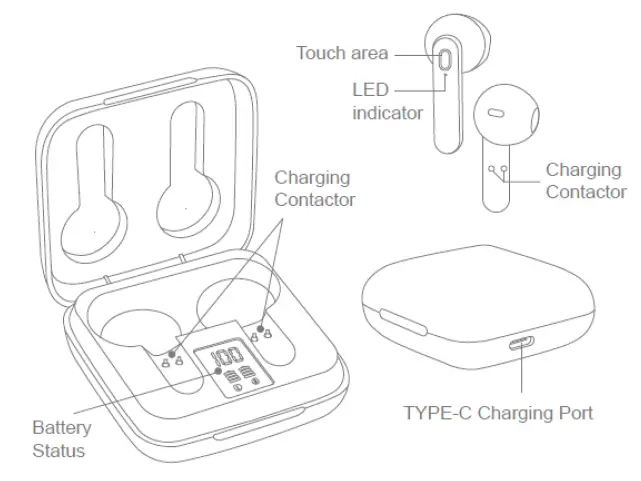 Lenco EPB-430 TWS Bluetooth Earphones 3