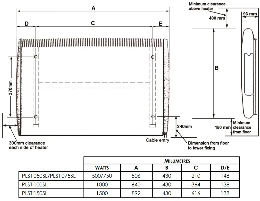 CONSORT-PLSTi050SL-0.5kW-Low-Surface-Temperature-Heater-FIG-1