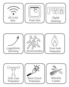 Superlightingled PB-12-12 RF Constant Voltage LED Driver 1