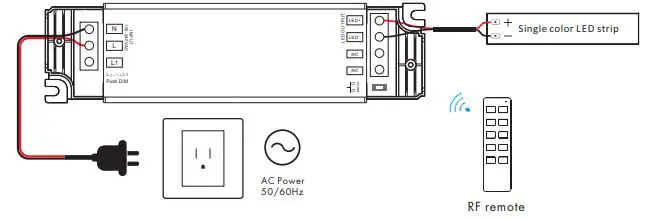Superlightingled PB-12-12 RF Constant Voltage LED Driver 4