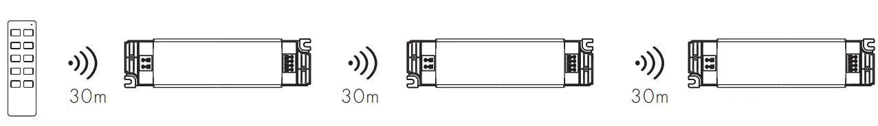 Superlightingled PB-12-12 RF Constant Voltage LED Driver 5