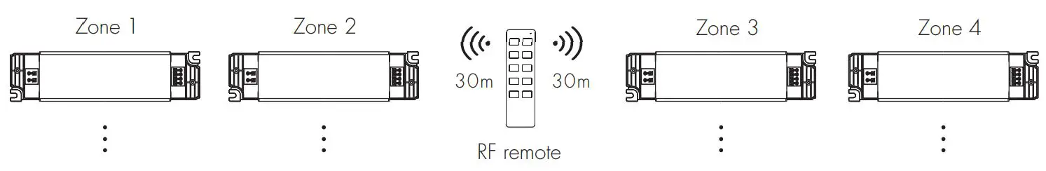 Superlightingled PB-12-12 RF Constant Voltage LED Driver 6