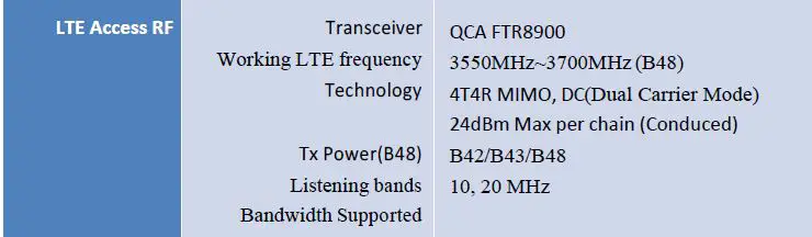 SERCOMM-SCO4255P-BC-A10-Englewood-HGO-Outdoor-fig-10