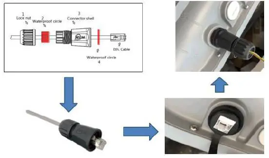 SERCOMM-SCO4255P-BC-A10-Englewood-HGO-Outdoor-fig-7