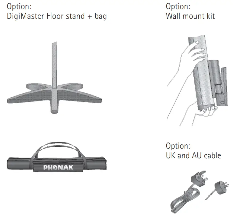 Components and functions