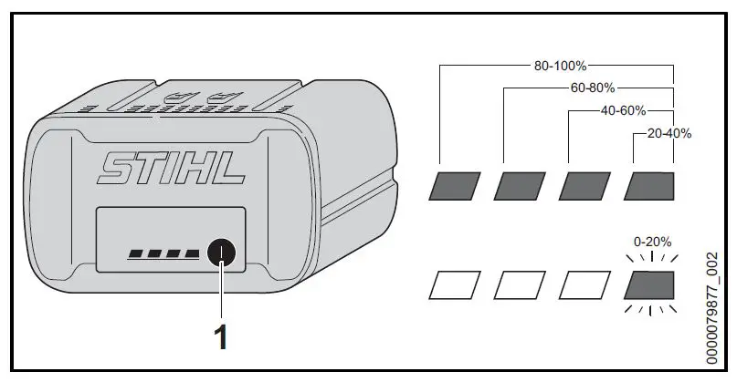STIHL-RGA-140-Professional-Cordless-Brushcutter-02