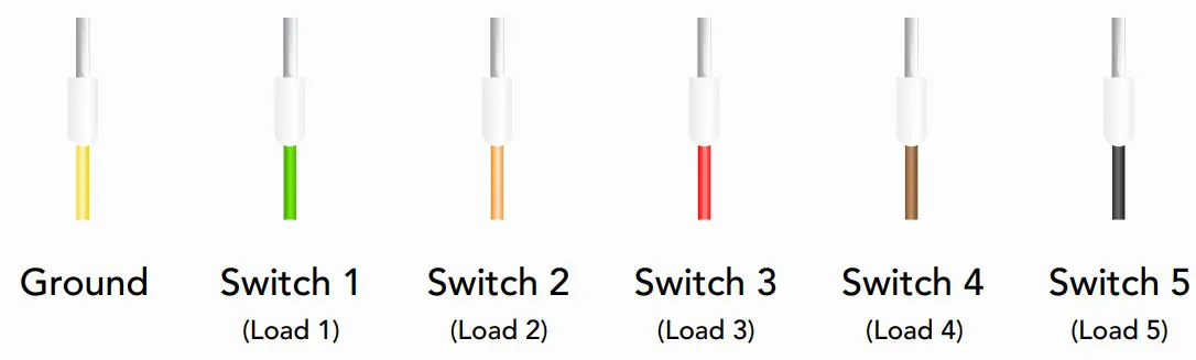 WOZART WSC01 Switch Controller - Switch Controller