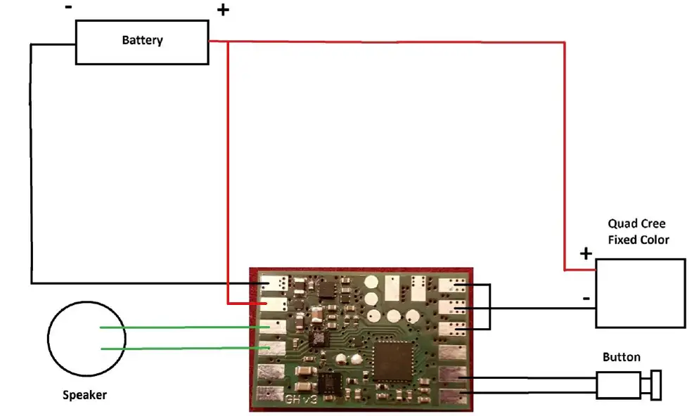 SABERTEC-Golden-Harvest-v3-Phase-4-Soundboard-and-microSD-Card-10