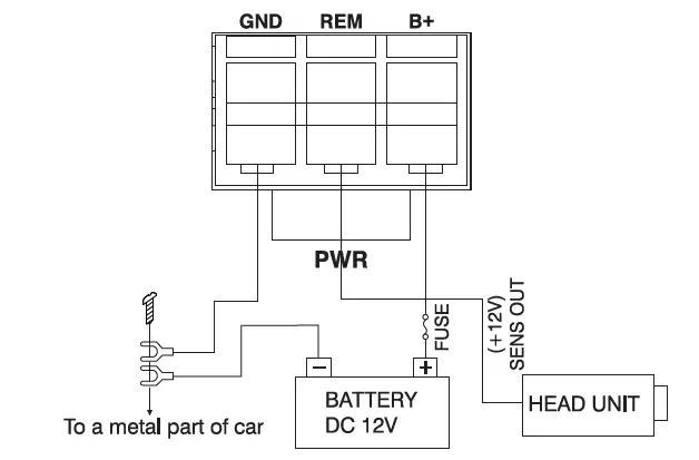 PYLE PLMRC500X1 Mono Block Weather Resistant Audio Amplifier System fig 3