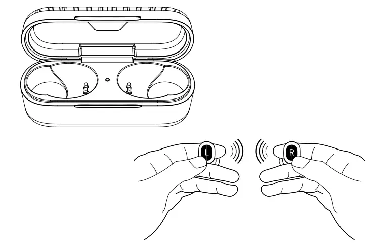 CANYON TWS-1 True Wireless Stereo Headset fig (3)