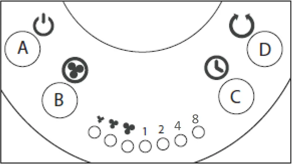 Goldair GCTF300 80cm Tower Fan With Remote Control 03