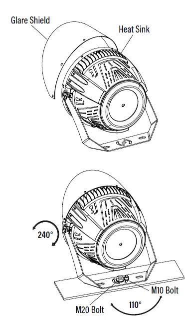 Superior Life PQL-84248 LED Stadium Lights 1