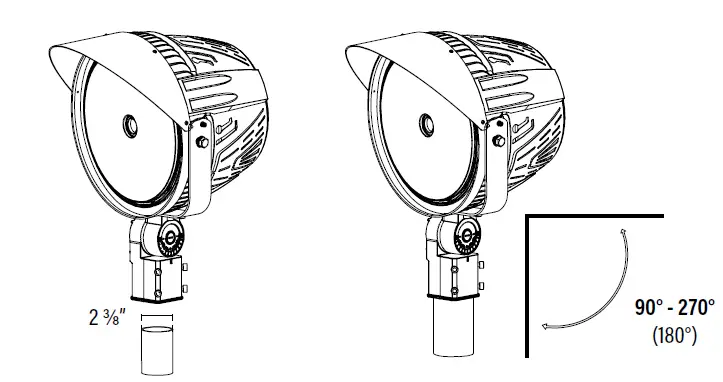 Superior Life PQL-84248 LED Stadium Lights 4