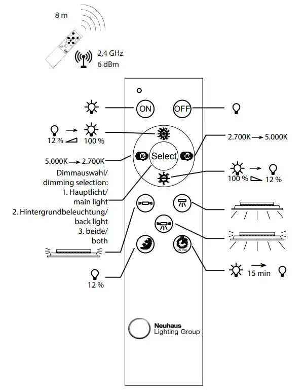 Paul Neuhaus 8111-17 Flat LED Ceiling Light - Figure 3