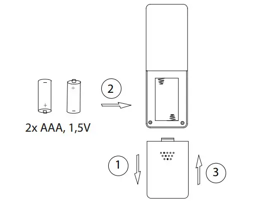 Paul Neuhaus 8111-17 Flat LED Ceiling Light - Figure 4