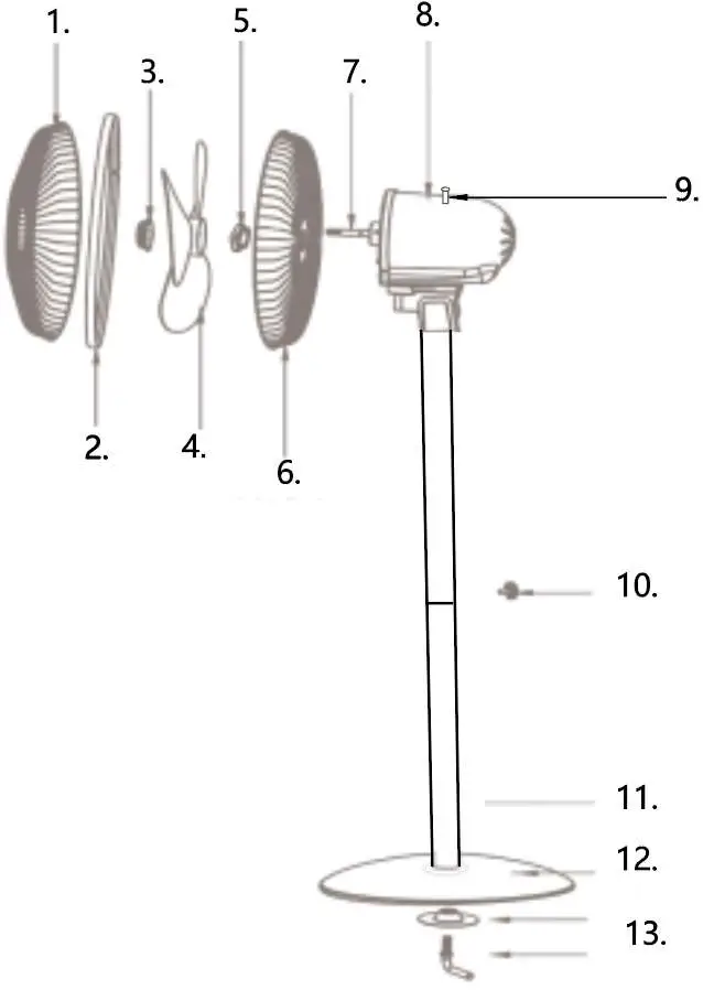 PowerPac-PPFS12-7X-Power-Blades-Fan-fig-1