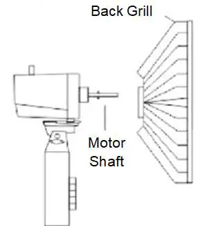 PowerPac-PPFS12-7X-Power-Blades-Fan-fig-4