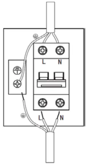 Electrical Installation