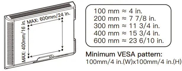 INNOVATE EI6171 TV WAll Mount -Check the VESA Pattern