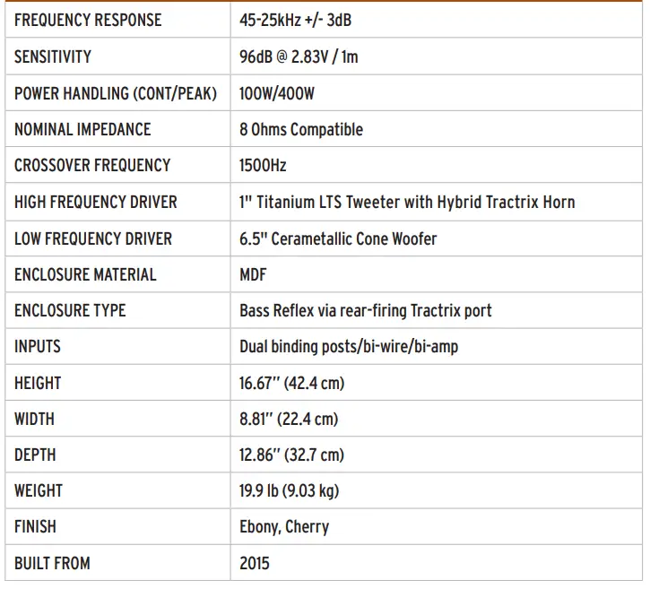 Klipsch-RP-150M-Bookshelf-Speaker-FIG-10