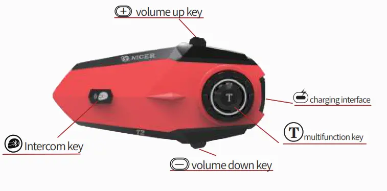 Togerther Nicer T2 Motorcycle Helmet Intercom Headset - Fig