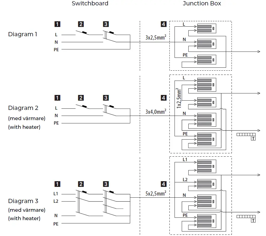 SWEBAD VISBY 140 Corner Bathtub 03