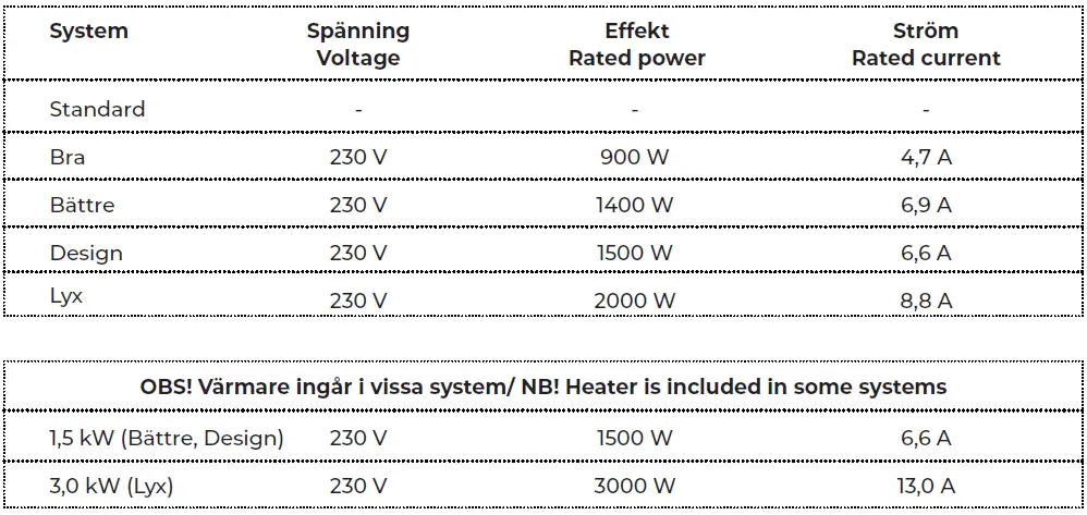 SWEBAD VISBY 140 Corner Bathtub 05