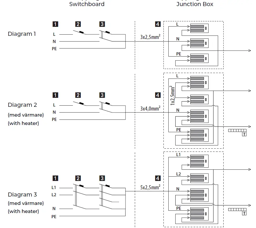 SWEBAD VISBY 140 Corner Bathtub 06