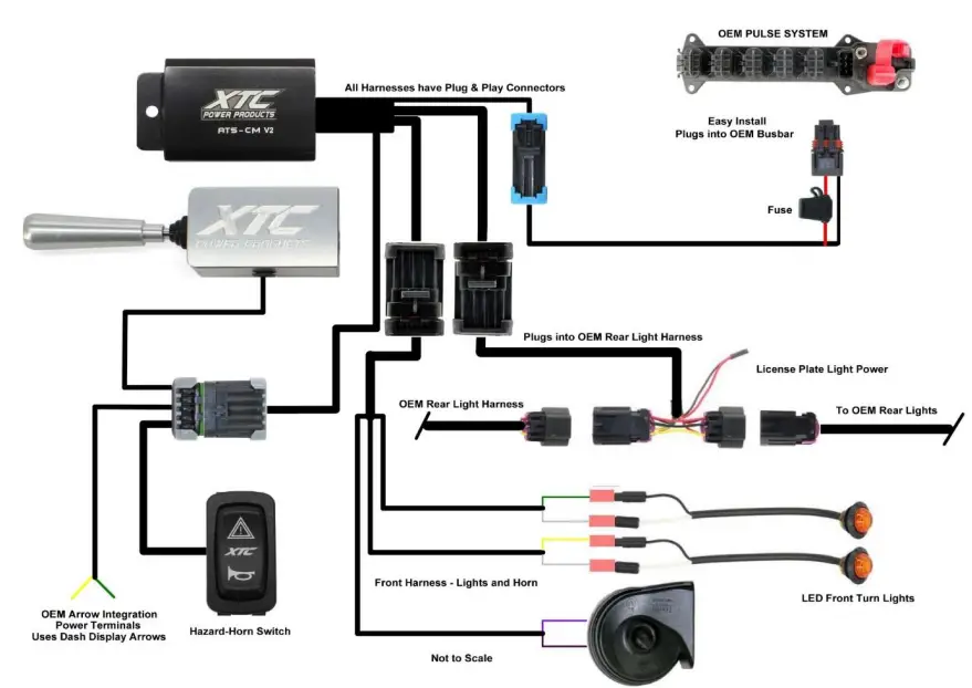 XTC POWER PRODUCTS Polaris Ranger RCBU Self-Canceling Turn Signal System-1