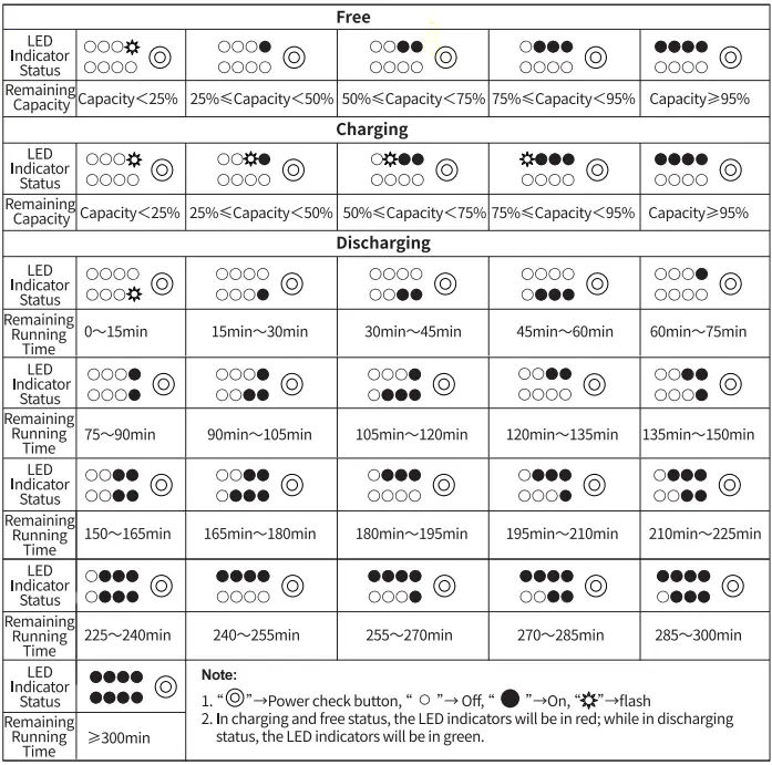 SWIT-PB-R160S-1600Wh-160Wh-Heavy-Duty-IP54-Battery-FIG-1