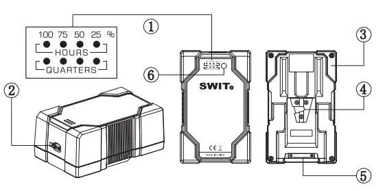 SWIT-PB-R160S-1600Wh-160Wh-Heavy-Duty-IP54-Battery-Pack-fig-1