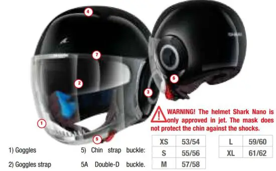 FIG 1 Anatomy of the helmet