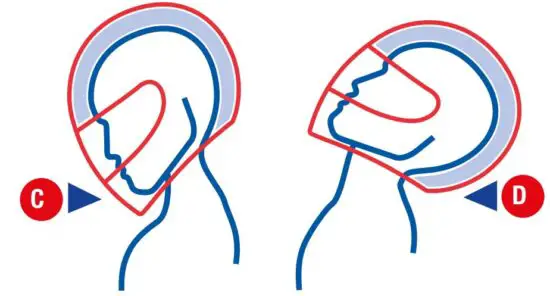 FIG 4 CHOOSE YOUR SIZE