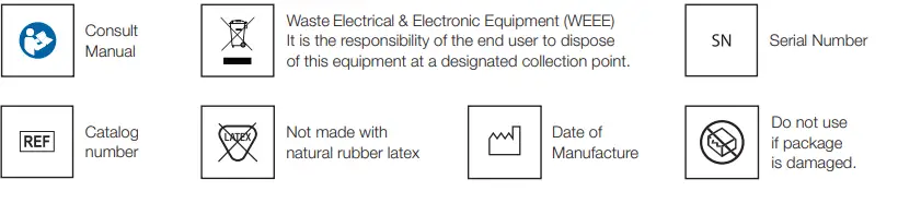SoClean PN1207UNI Replacement Cartridge Filter Kit (1)