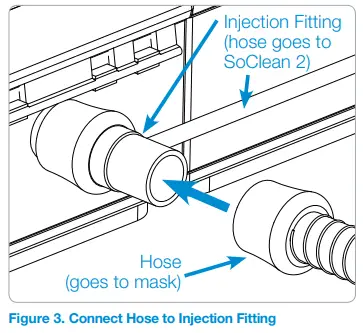 SoClean PN1207UNI Replacement Cartridge Filter Kit (11)