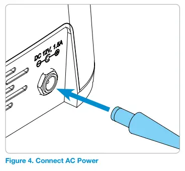 SoClean PN1207UNI Replacement Cartridge Filter Kit (12)