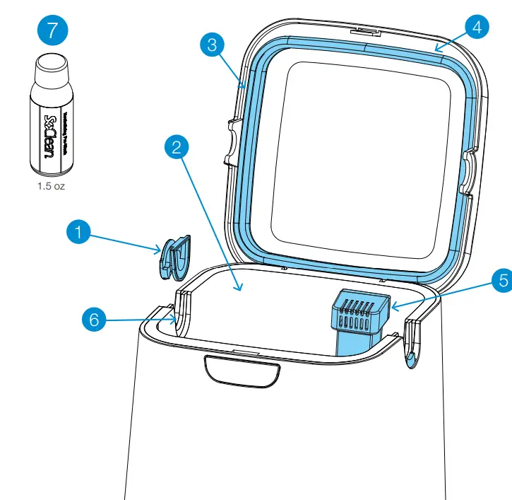 SoClean PN1207UNI Replacement Cartridge Filter Kit (2)
