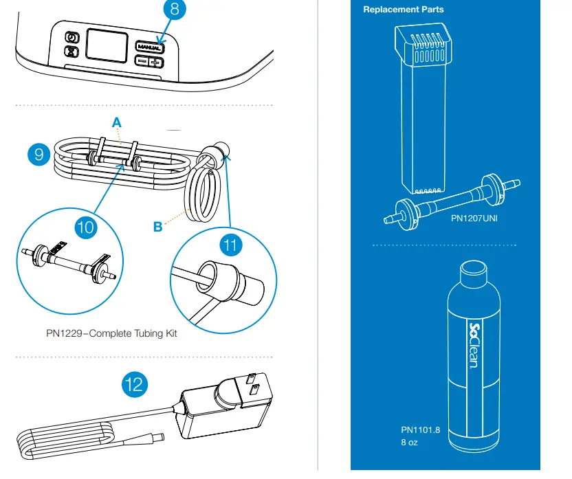 SoClean PN1207UNI Replacement Cartridge Filter Kit (3)